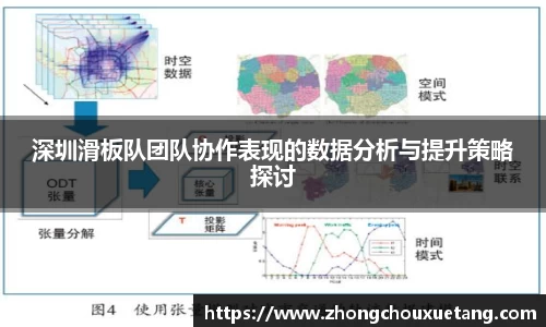 深圳滑板队团队协作表现的数据分析与提升策略探讨